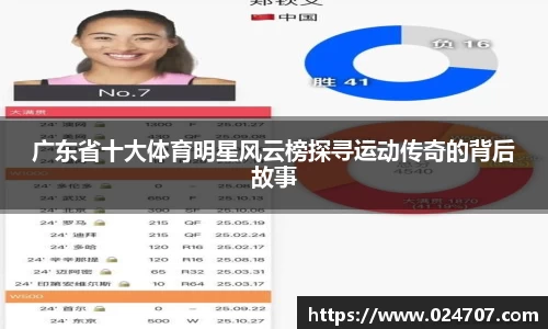广东省十大体育明星风云榜探寻运动传奇的背后故事