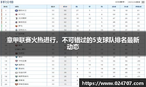 意甲联赛火热进行，不可错过的5支球队排名最新动态