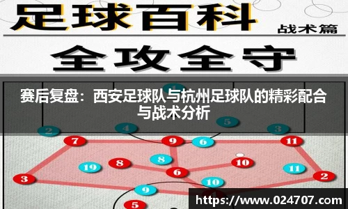 赛后复盘：西安足球队与杭州足球队的精彩配合与战术分析
