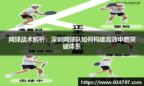 网球战术解析：深圳网球队如何构建高效中路突破体系