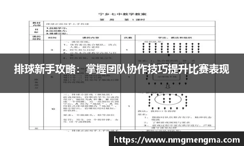排球新手攻略：掌握团队协作技巧提升比赛表现