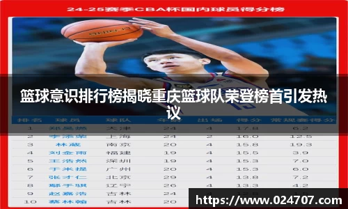 篮球意识排行榜揭晓重庆篮球队荣登榜首引发热议