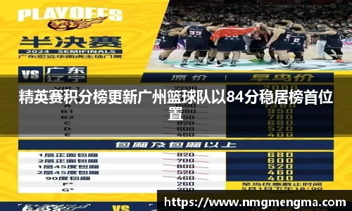 精英赛积分榜更新广州篮球队以84分稳居榜首位置
