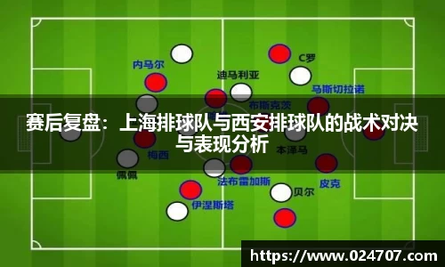 赛后复盘：上海排球队与西安排球队的战术对决与表现分析