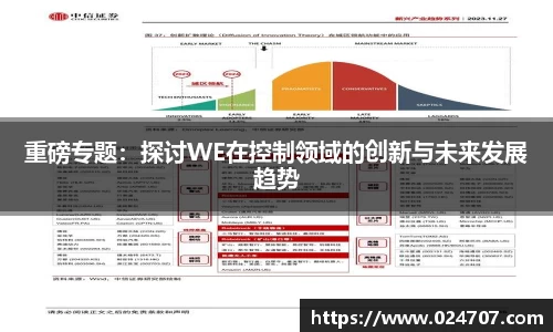 重磅专题：探讨WE在控制领域的创新与未来发展趋势