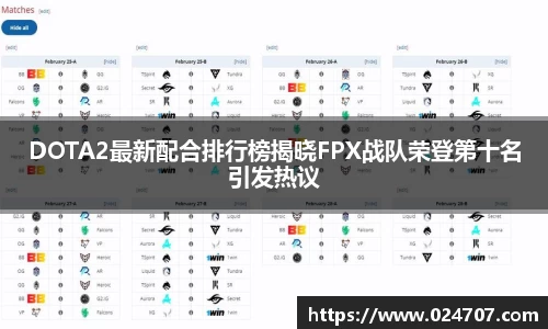 DOTA2最新配合排行榜揭晓FPX战队荣登第十名引发热议