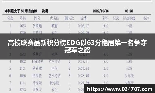 高校联赛最新积分榜EDG以63分稳居第一名争夺冠军之路