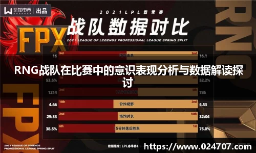 RNG战队在比赛中的意识表现分析与数据解读探讨