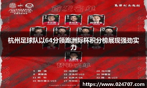 杭州足球队以64分领跑洲际杯积分榜展现强劲实力