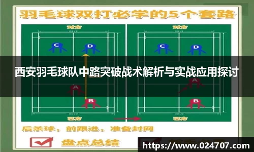 西安羽毛球队中路突破战术解析与实战应用探讨