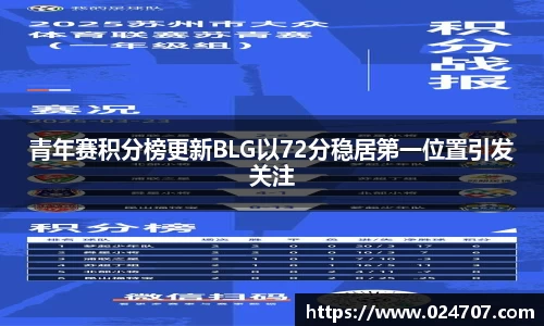 青年赛积分榜更新BLG以72分稳居第一位置引发关注
